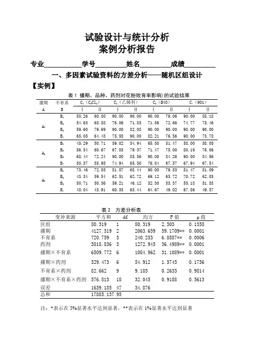 3三因素完全随机区组试验的方差分析 实例2