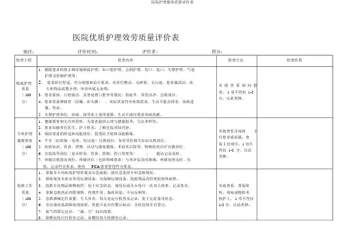 医院护理服务质量评价表