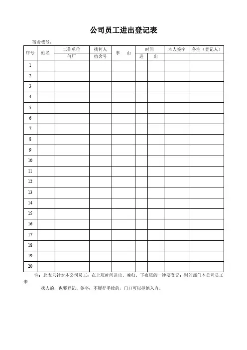 公司员工进出登记表模板