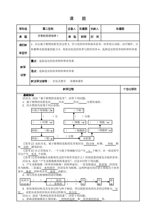 月季花药的培养1
