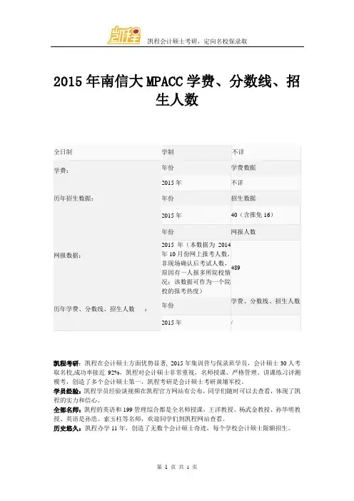2015年南信大MPACC学费、分数线、招生人数