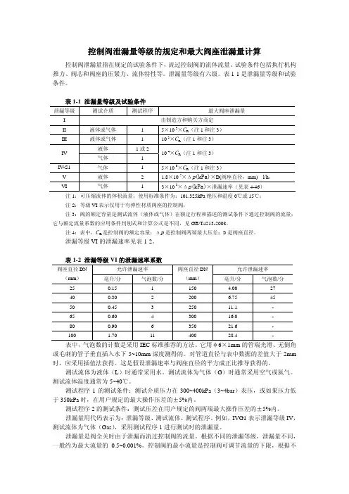 控制阀泄漏量等级的规定和最大阀座泄露漏量计算