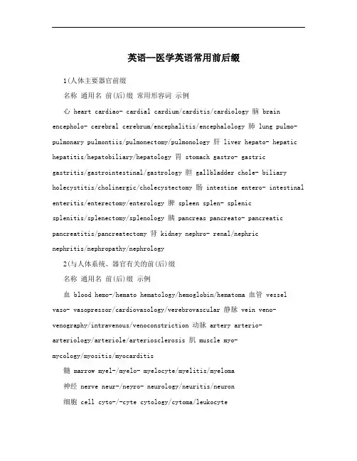 英语--医学英语常用前后缀