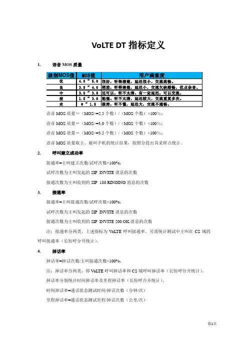 VoLTE的指标定义