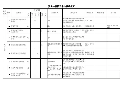 贸易地磅检查维护标准规范