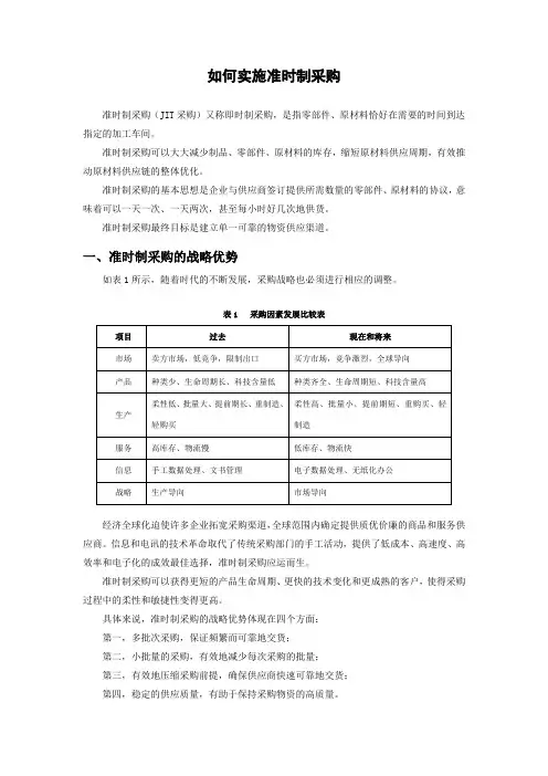如何实施准时制采购
