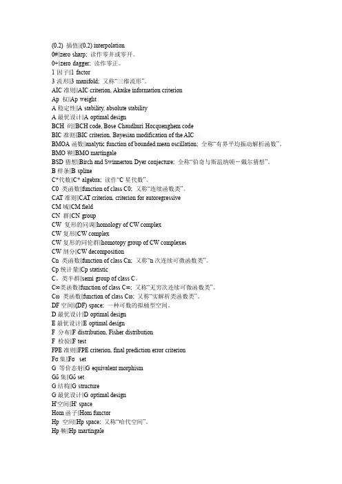 代数中常用英语词汇