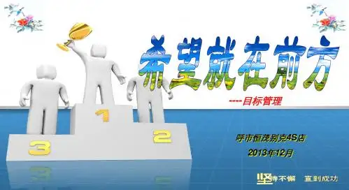 别克团队培训