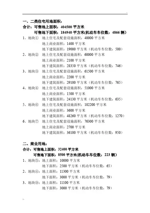 房地产 建安成本、土地成本测算