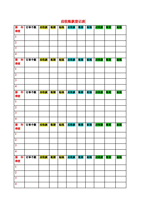 ERP应收帐登记表