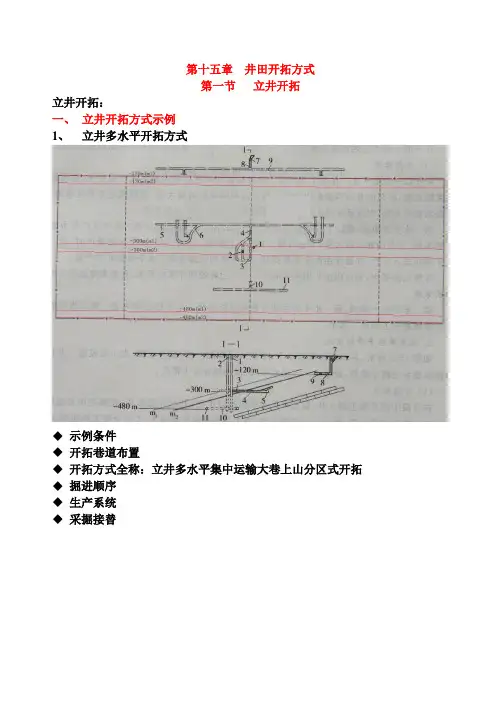 第十五章  井田开拓方式(平硐开拓)