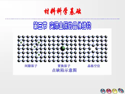 实际金属的晶体缺陷