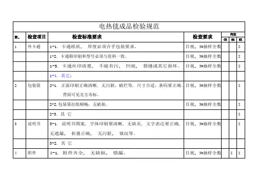 电热毯成品检验规范