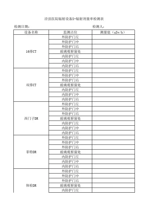放射科辐射设备辐射剂量检测表