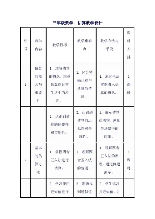 小学三年级数学：估算教学设计