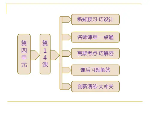 第14课  日本近代化的起航--明治维新 课件(岳麓选修1)