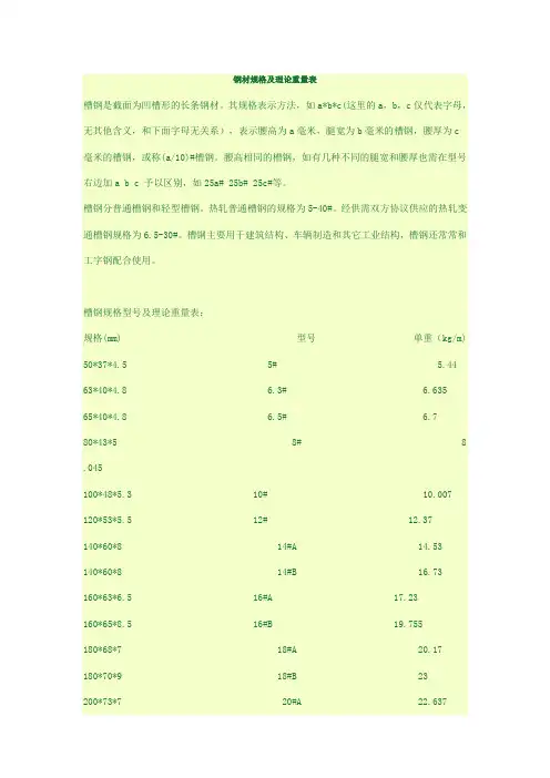 钢材规格及理论重量表