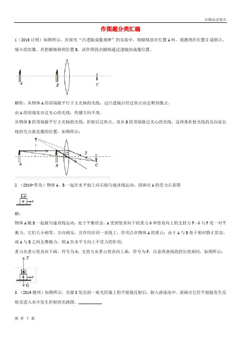 精品2019中考物理分类汇编 作图题分类汇编