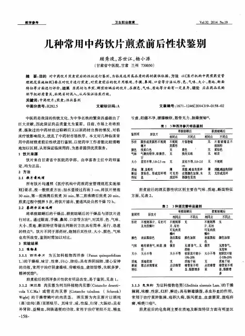 几种常用中药饮片煎煮前后性状鉴别