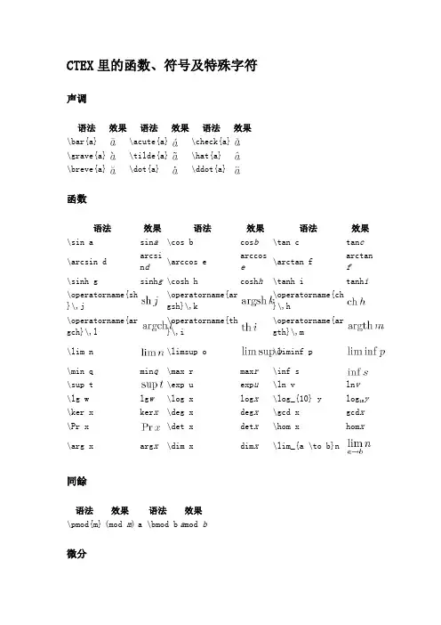 Ctex里的函数汇总