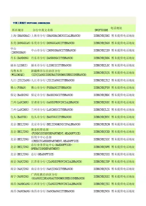 中国工商银行SWIFT 代码