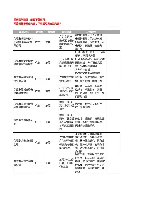 新版广东省东莞热电偶工商企业公司商家名录名单联系方式大全313家