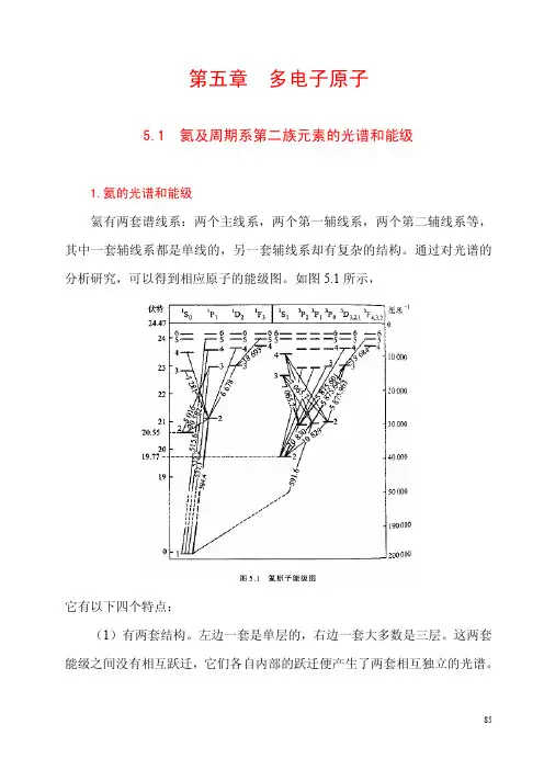 原子物理学电子教案第五章