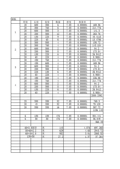 钢板自动计算表格