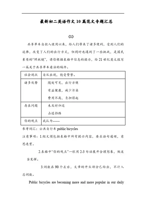 最新初二英语作文10篇范文专题汇总