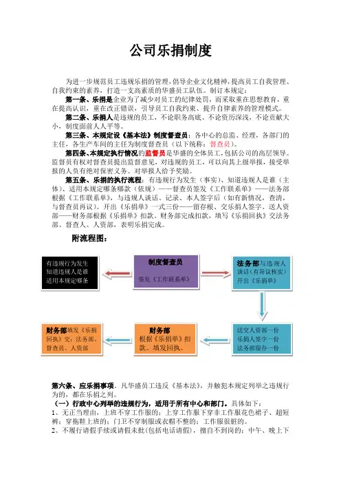 (完整版)公司乐捐制度