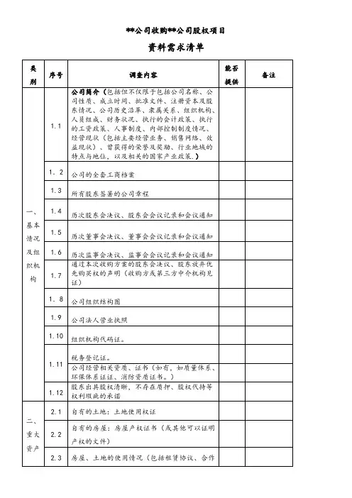股权并购尽调清单