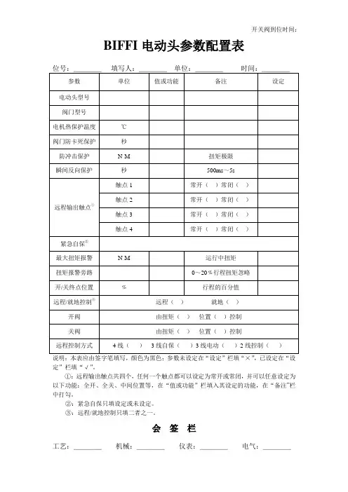 BIFFI电动头参数配置表