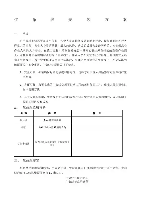生命线安装方案