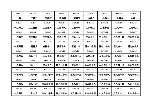 二年级乘法口诀