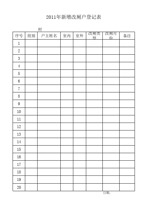 改厕统计表