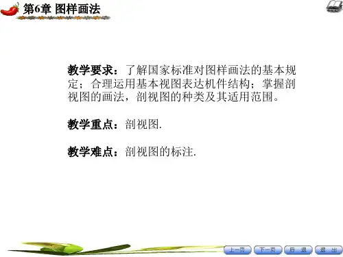 复杂视图的表达