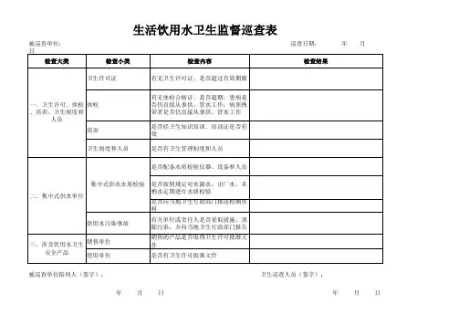 生活饮用水卫生监督巡查记录表