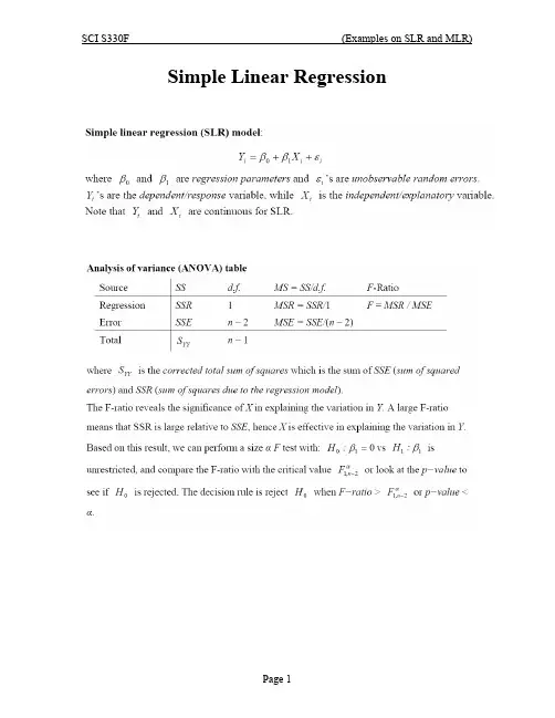 Examples on Simple and Multiple Linear Regression