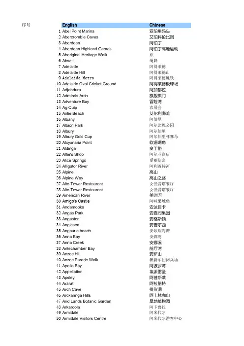 澳大利亚官方术语表