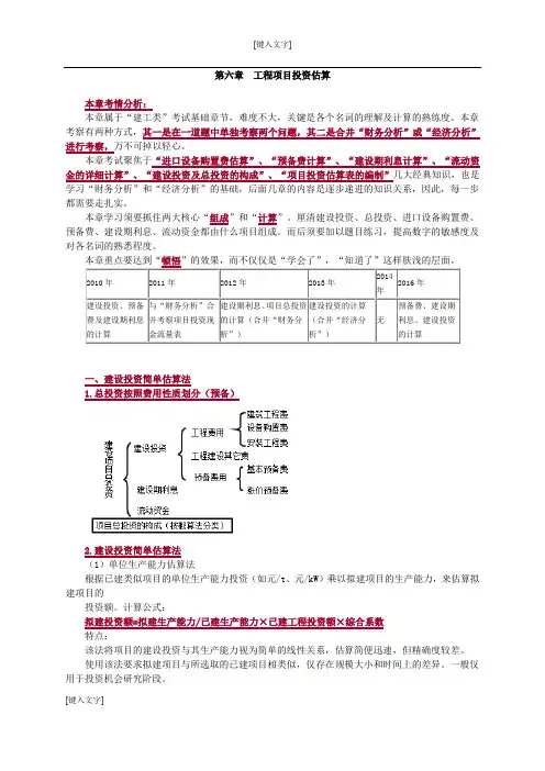 现代咨询方法与实务笔记总结
