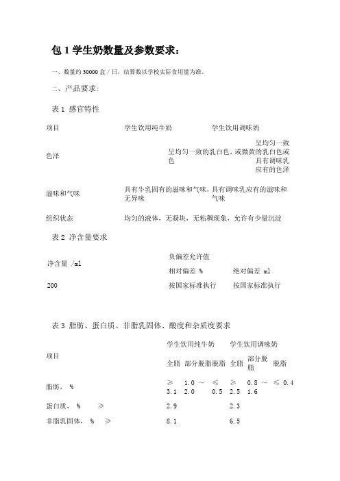 包1学生奶量及参数要求