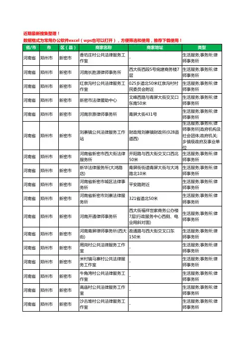 2020新版河南省郑州市新密市律师工商企业公司商家名录名单黄页联系方式大全43家