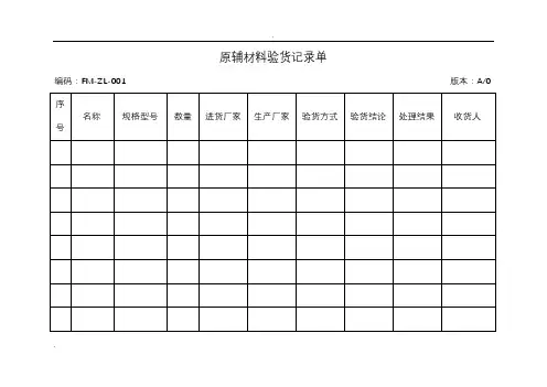 桶装水生产记录表格模板汇总 2