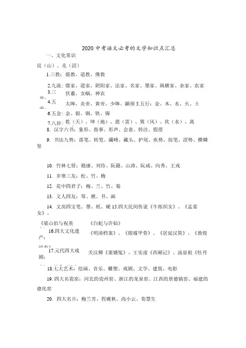 2020中考语文必考的文学知识点汇总