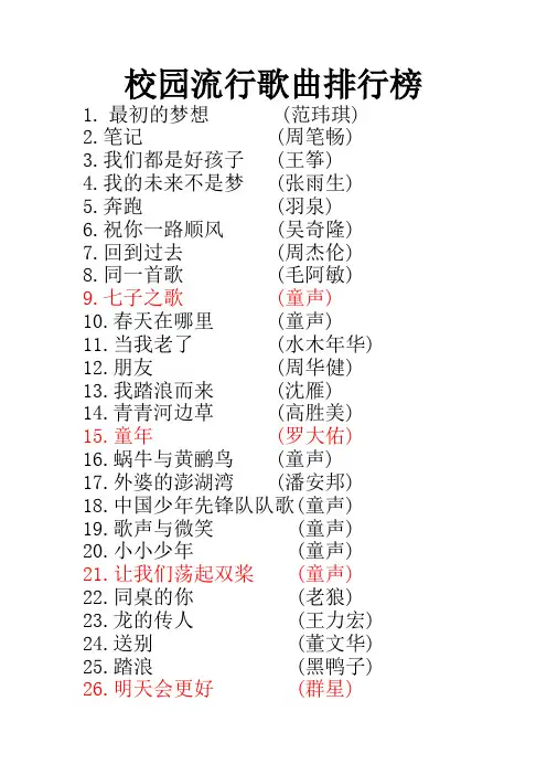 校园流行歌曲排行榜
