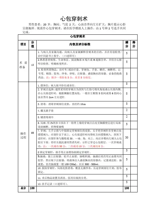 心包穿刺术操作标准