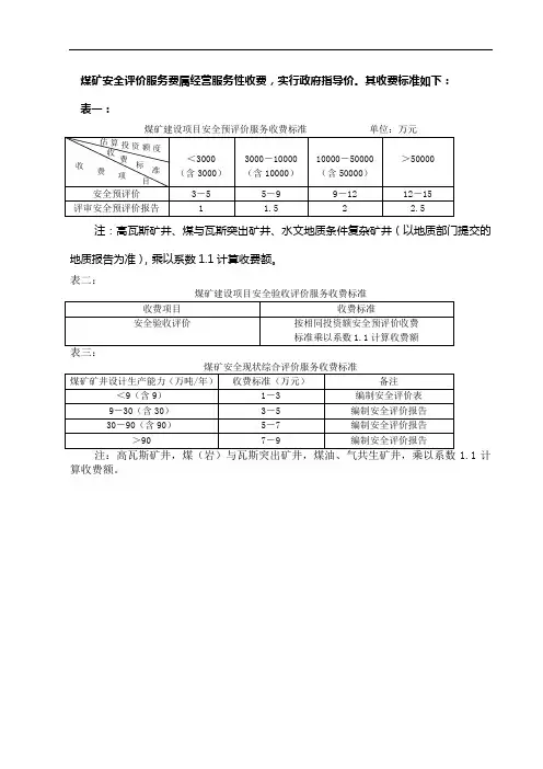煤矿安全评价服务费属经营服务性收费,实行政府指导价.其收费标