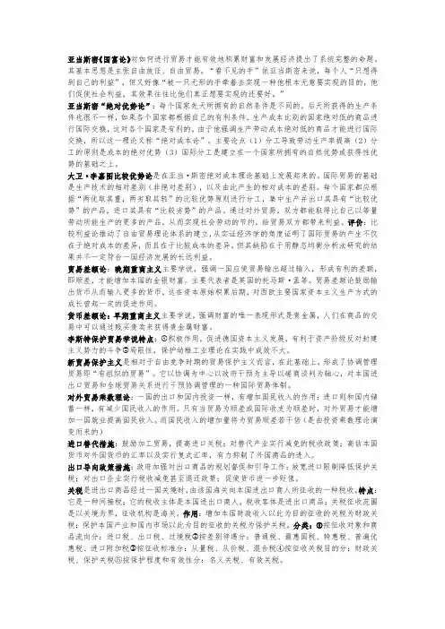 国贸课后习题