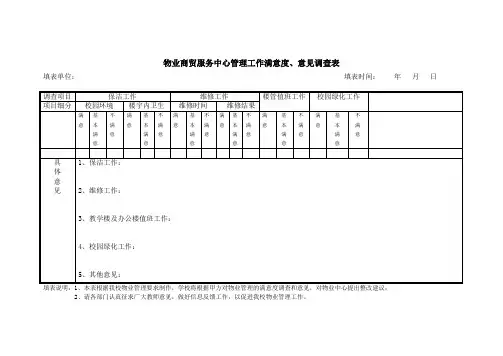 物业管理工作满意度意见调查表