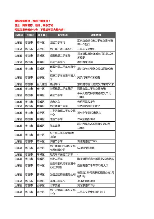 新版山东省枣庄市二手车企业公司商家户名录单联系方式地址大全93家